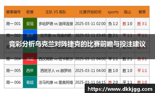 竞彩分析乌克兰对阵捷克的比赛前瞻与投注建议
